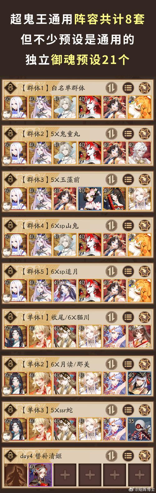 阴阳师教程有多少/阴阳师新手教学视频 阴阳师教程有多少/阴阳师新手教学视频