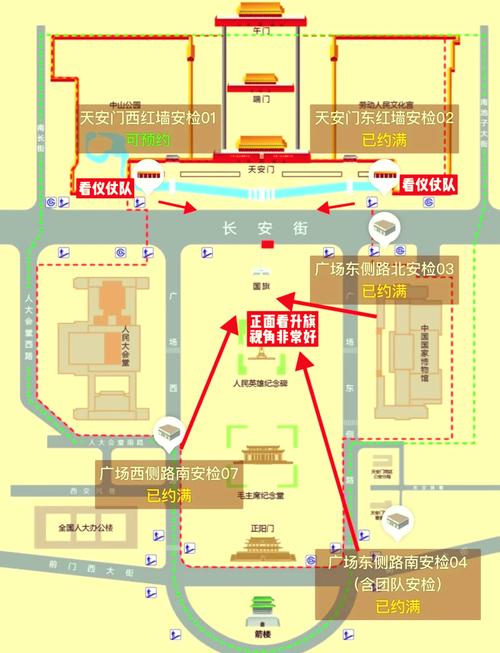 升国旗攻略/北京天安城门升国旗攻略 升国旗攻略/北京天安城门升国旗攻略