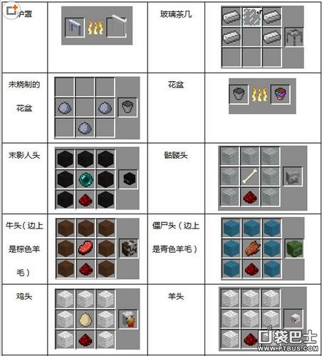 关于“家具mod教程我的世界”你可能想知道 关于“家具mod教程我的世界”你可能想知道