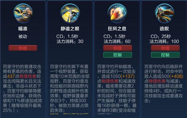 王者荣耀四个技能/王者荣耀四个技能的角色