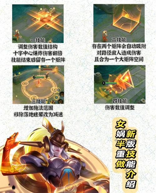王者荣耀四个技能/王者荣耀四个技能的角色