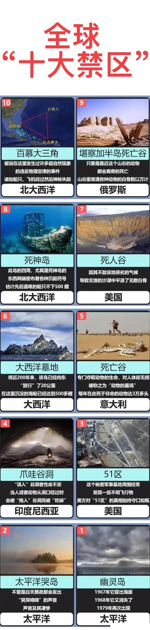 “死在百慕大攻略”了解游戏快人一步 “死在百慕大攻略”了解游戏快人一步