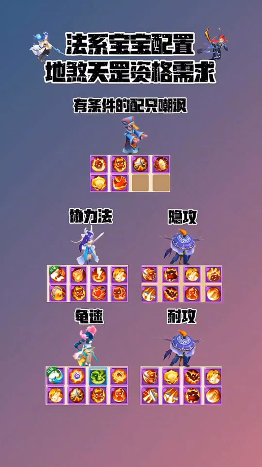 梦幻西游地煞攻略/梦幻西游端游地煞
