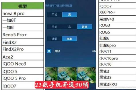 王者荣耀高端教程/王者荣耀耀高级教学