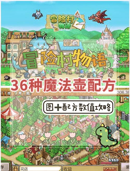 关于“大海贼探险物语攻略”你可能想知道 关于“大海贼探险物语攻略”你可能想知道