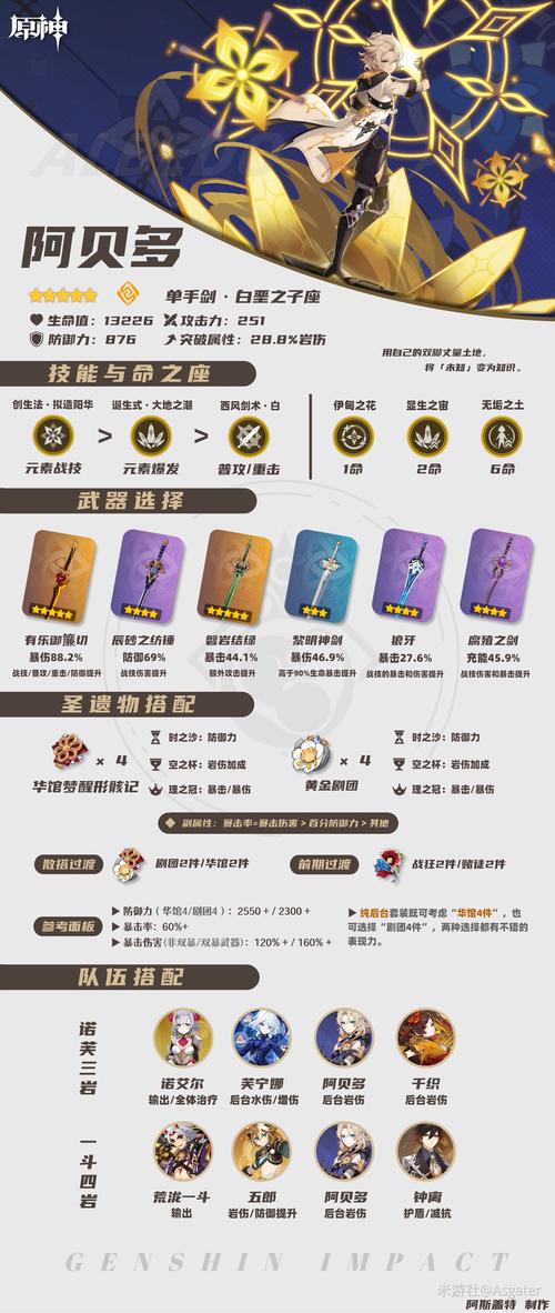 关于“阿贝多技能”你可能想知道 关于“阿贝多技能”你可能想知道
