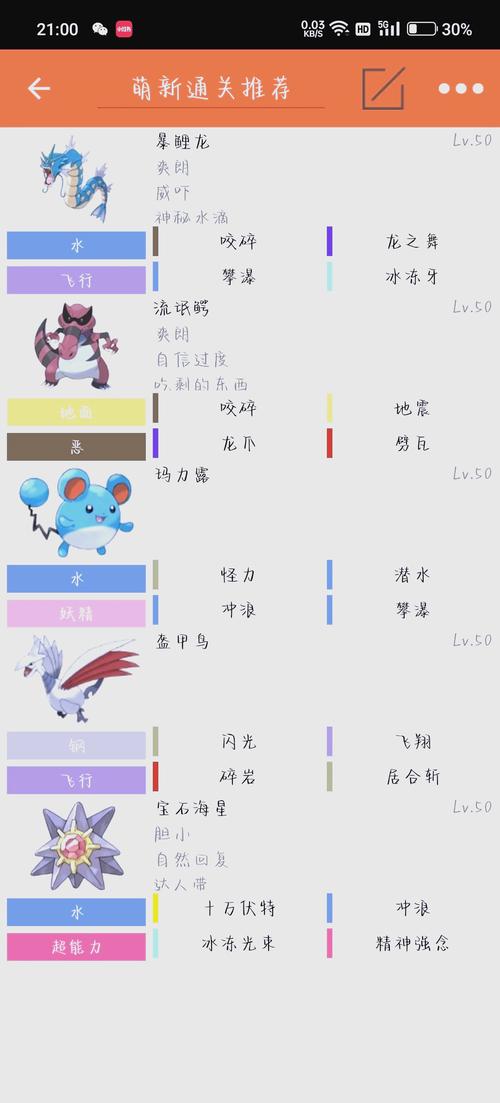 固拉多技能/固拉多技能一览表 固拉多技能/固拉多技能一览表