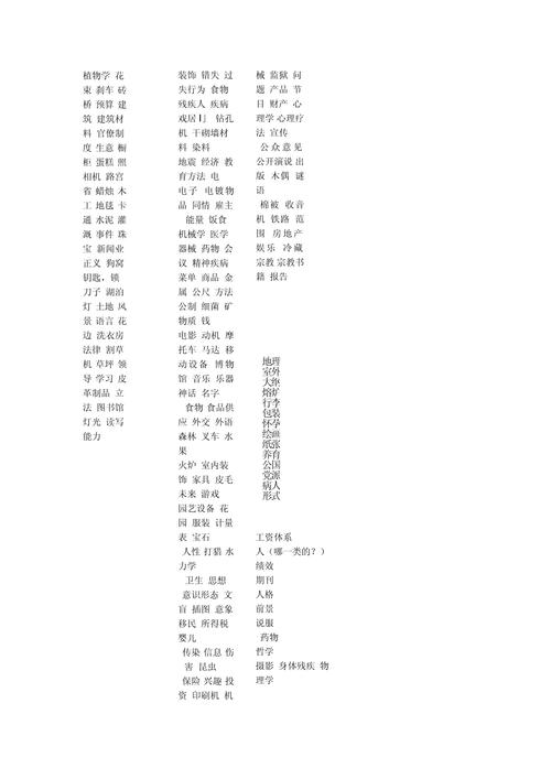 技能组什么词-技能组什么词多音字