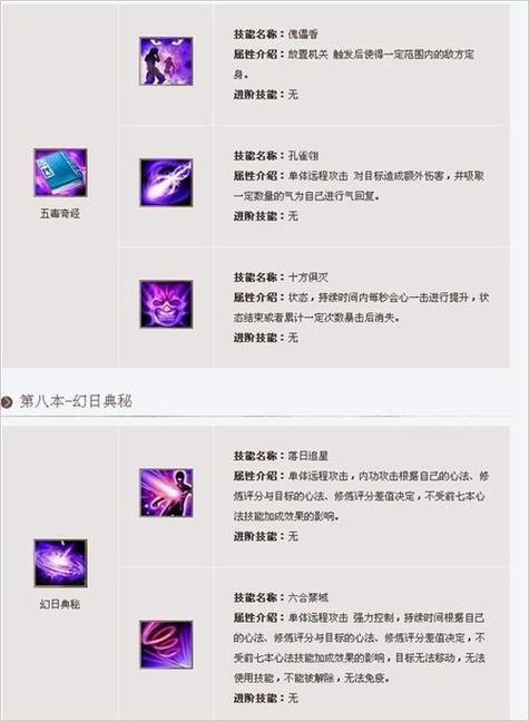 天龙唐门技能-天龙唐门技能连招口诀 天龙唐门技能-天龙唐门技能连招口诀