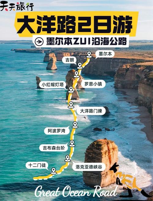 “墨尔本旅行攻略”了解游戏快人一步 “墨尔本旅行攻略”了解游戏快人一步