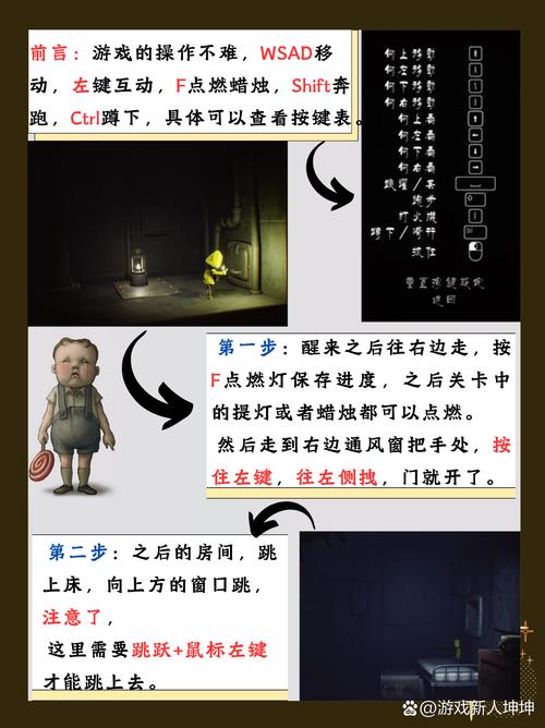 “小小梦魇1攻略”了解游戏快人一步