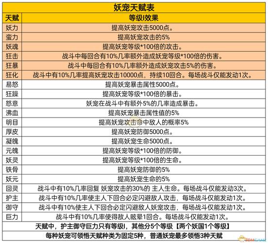 关于“凡人传说攻略”你可能想知道 关于“凡人传说攻略”你可能想知道