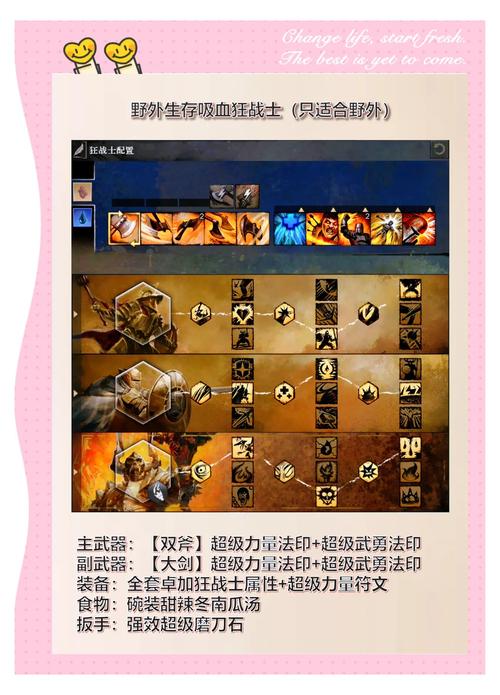 “激战2攻略”了解游戏快人一步 “激战2攻略”了解游戏快人一步