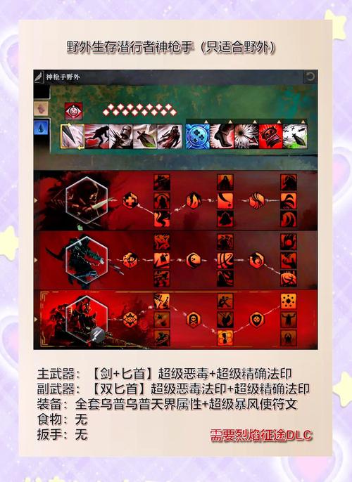 “激战2攻略”了解游戏快人一步 “激战2攻略”了解游戏快人一步