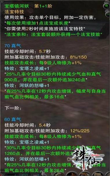 关于“诛仙玲珑塔技能”你可能想知道