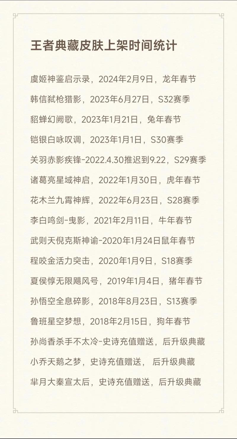 关于“王者荣耀七折点券教程”你可能想知道