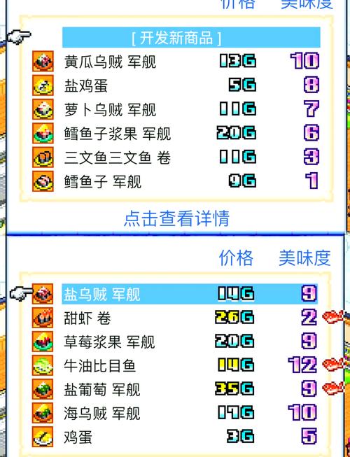 海鲜寿司物语攻略-海鲜寿司物语攻略菜谱