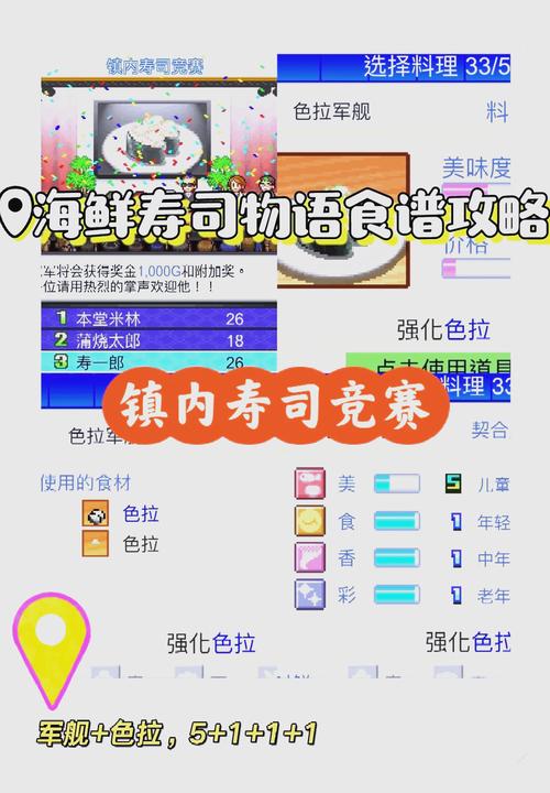 海鲜寿司物语攻略-海鲜寿司物语攻略菜谱 海鲜寿司物语攻略-海鲜寿司物语攻略菜谱