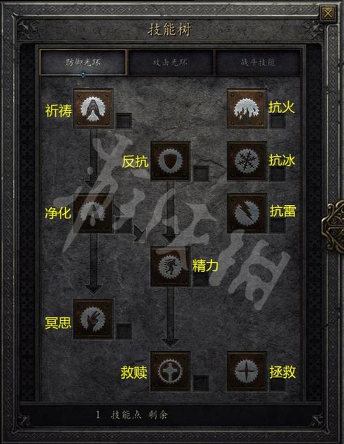 “暗黑2圣骑士技能加点”了解游戏快人一步 “暗黑2圣骑士技能加点”了解游戏快人一步