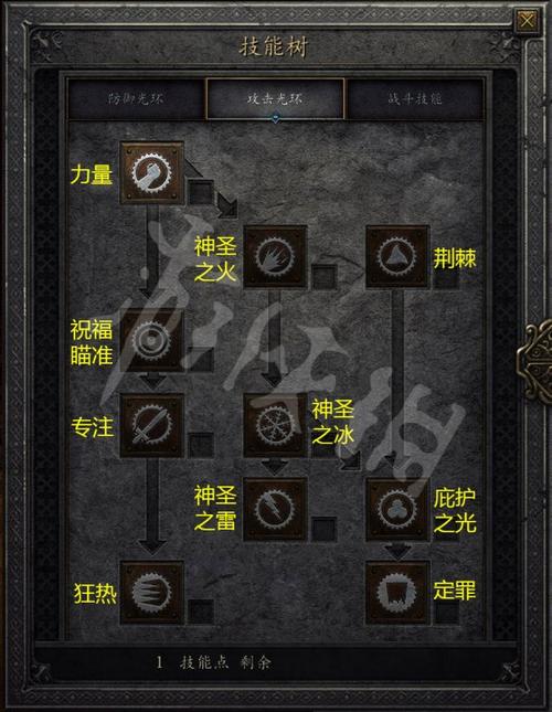 “暗黑2圣骑士技能加点”了解游戏快人一步 “暗黑2圣骑士技能加点”了解游戏快人一步