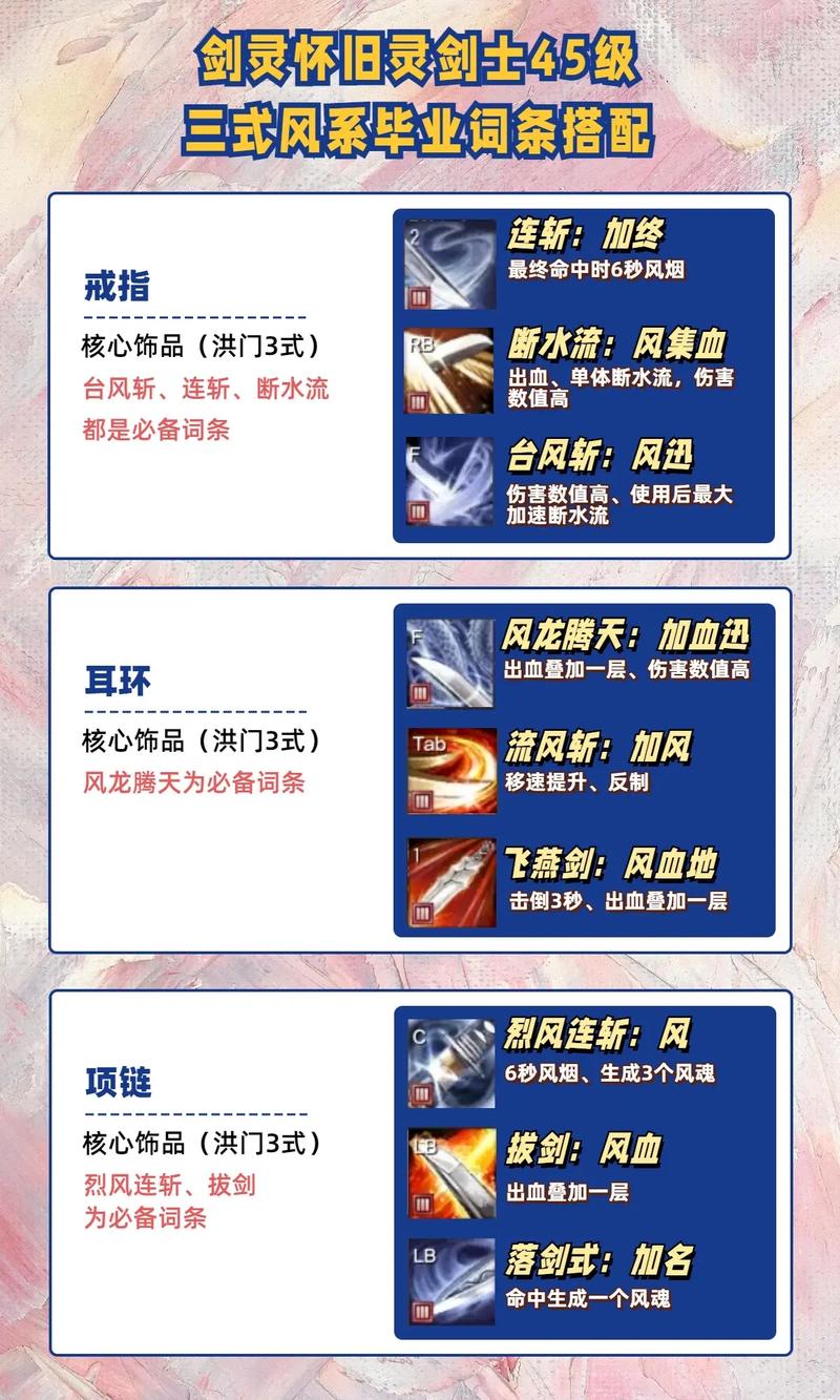 魔法技能名称大全-魔法技能名称大全封印 魔法技能名称大全-魔法技能名称大全封印