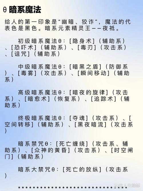 魔法技能名称大全-魔法技能名称大全封印 魔法技能名称大全-魔法技能名称大全封印