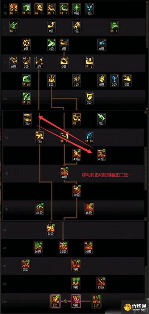 “女漫游技能”了解游戏快人一步 “女漫游技能”了解游戏快人一步