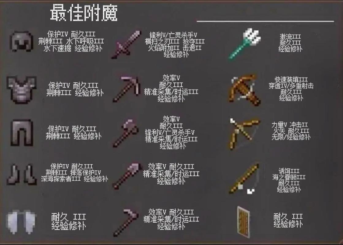 录制我的世界教程/如何在我的世界里录视频?