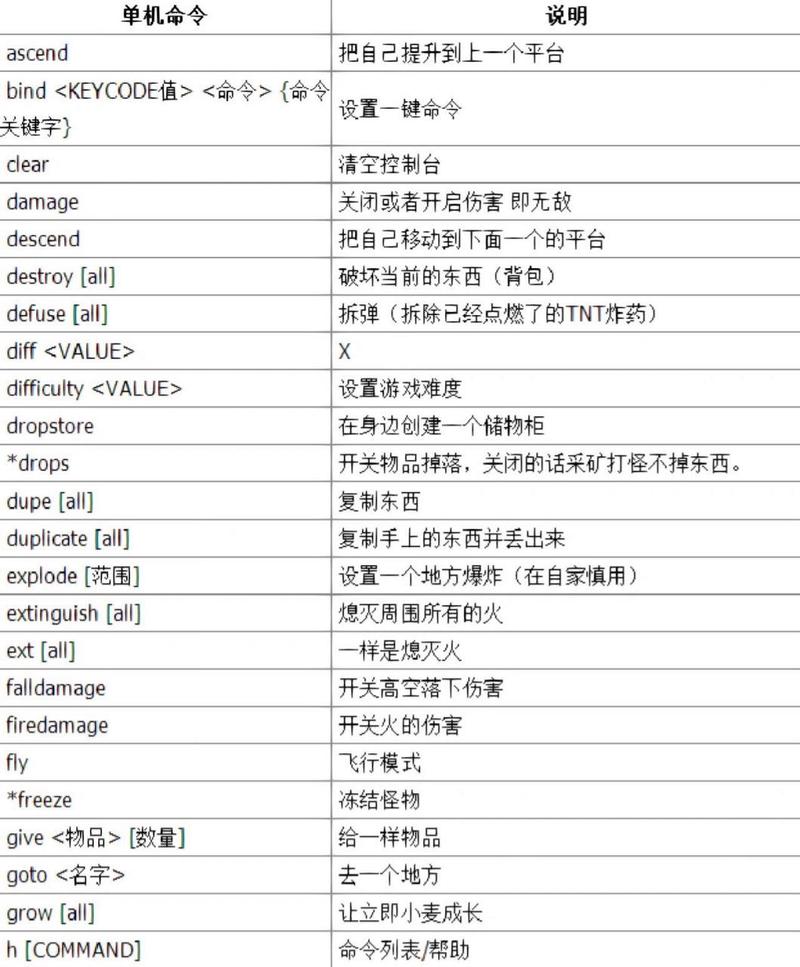 我的世界mc建筑教程，我的世界mc建筑教程手机版
