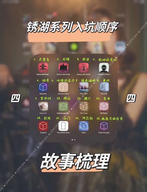 锈湖剧院攻略/锈湖剧院攻略脑子里的门