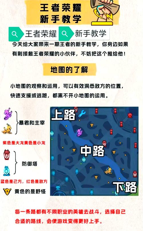 男友王者荣耀教程，怎么把男朋友王者毁掉