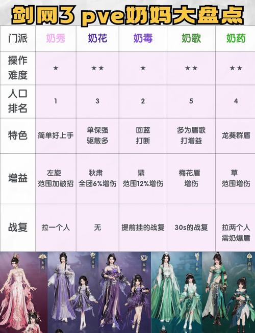 剑三霸刀技能-剑三霸刀技能喊话大全