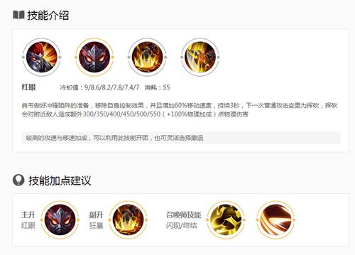 王者荣耀典韦技能/王者荣耀典韦技能连招 王者荣耀典韦技能/王者荣耀典韦技能连招