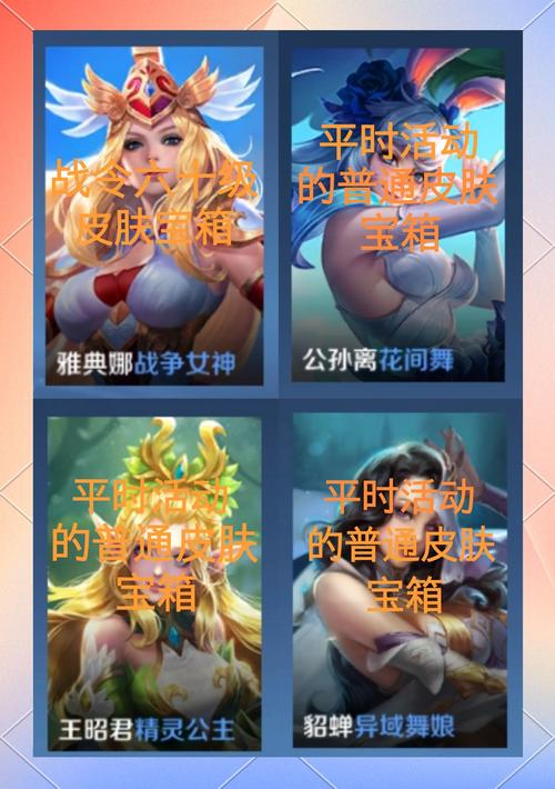 王者荣耀拿皮肤教程/王者荣耀拿皮肤教程怎么获得 王者荣耀拿皮肤教程/王者荣耀拿皮肤教程怎么获得