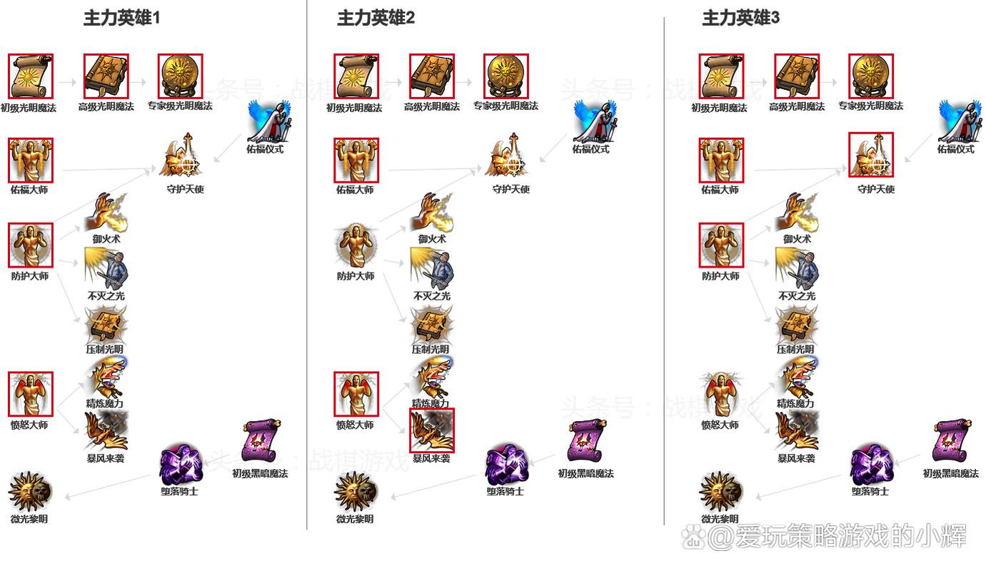 英雄无敌5战役详细攻略-英雄无敌5战役攻略心得