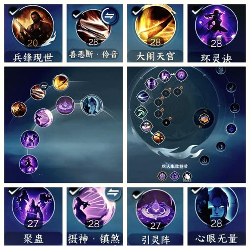 诛仙3画影技能,诛仙3画影怎么加点 诛仙3画影技能,诛仙3画影怎么加点