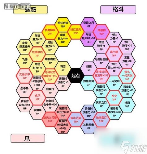 关于“勇者斗恶龙11攻略”你可能想知道 关于“勇者斗恶龙11攻略”你可能想知道