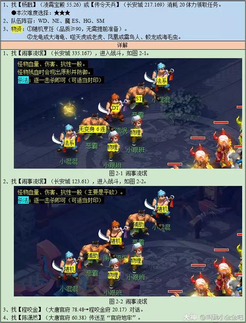 轩辕剑之陨攻略-轩辕剑之陨攻略2x 轩辕剑之陨攻略-轩辕剑之陨攻略2x
