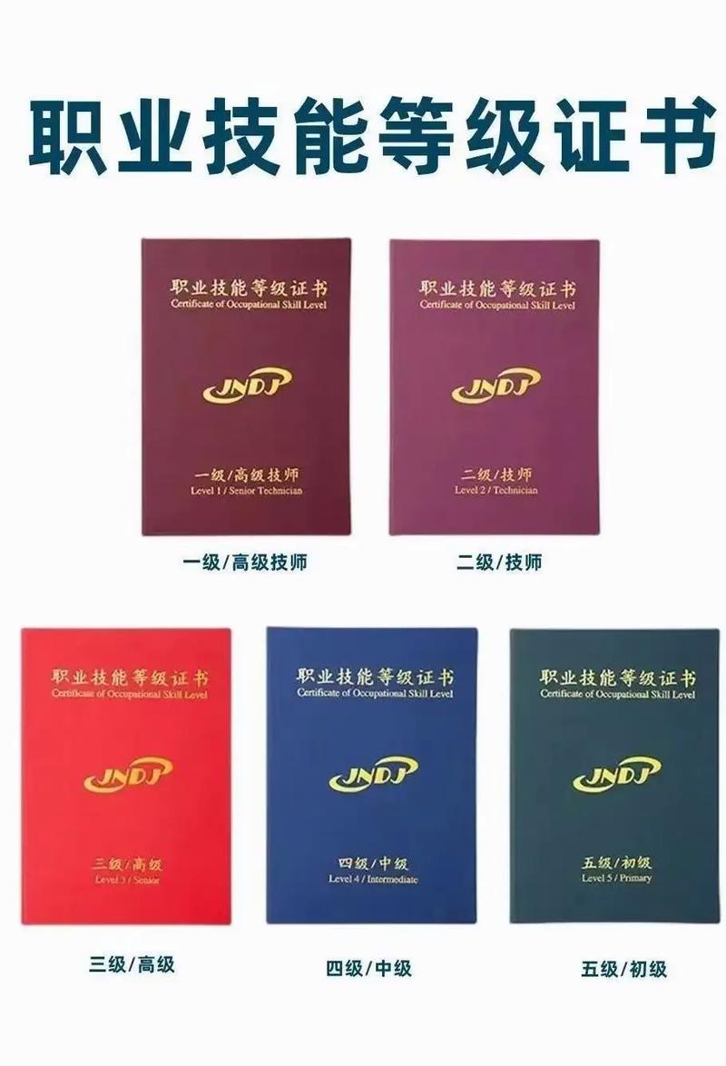 一级技能证/一级技能证书是什么级别 一级技能证/一级技能证书是什么级别