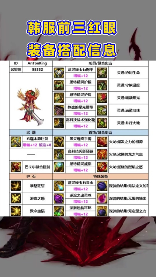 dnf红眼换装教程/dnf红眼换装教程大全