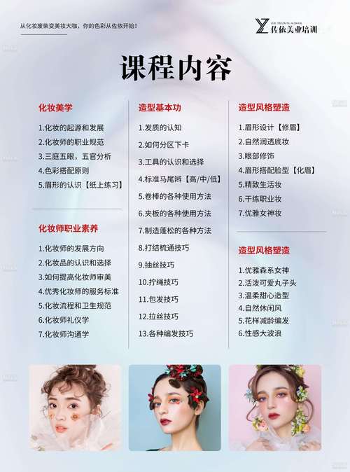 美容师技能培训-美容师技能培训学校 美容师技能培训-美容师技能培训学校