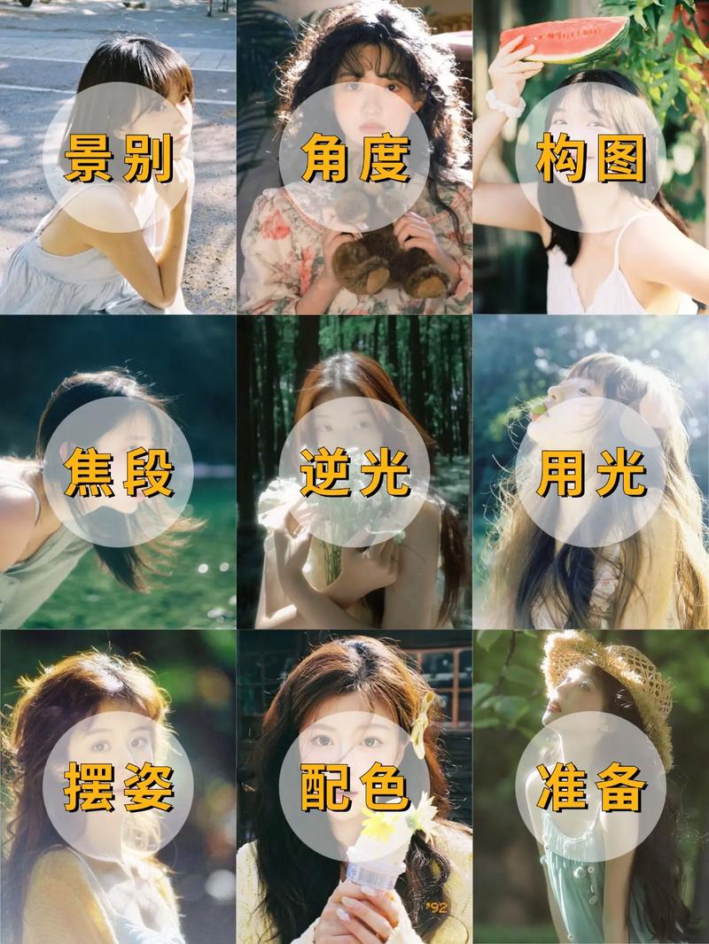 拍照攻略女/拍摄攻略小说