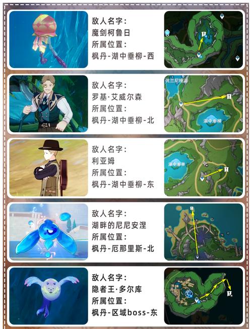 虾米传奇攻略/虾米传奇哪个门派好 虾米传奇攻略/虾米传奇哪个门派好