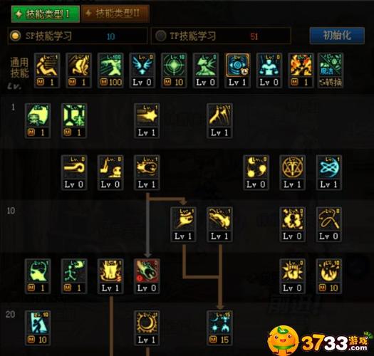 dnf元素圣灵教程/dnf元素圣灵技能加点 dnf元素圣灵教程/dnf元素圣灵技能加点