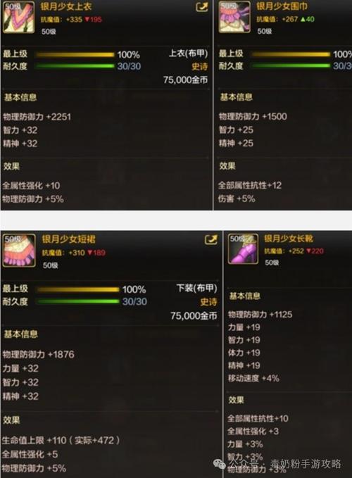 dnf元素圣灵教程/dnf元素圣灵技能加点 dnf元素圣灵教程/dnf元素圣灵技能加点