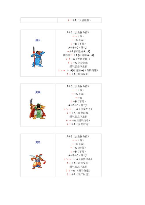 赵云的技能，赵云的技能是什么