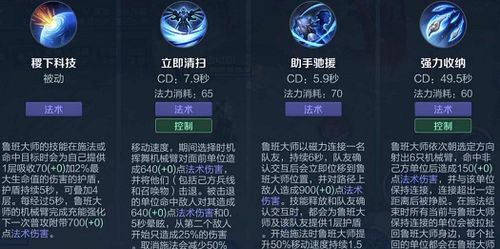 王者荣耀鲁班技能,王者荣耀鲁班技能加点 王者荣耀鲁班技能,王者荣耀鲁班技能加点