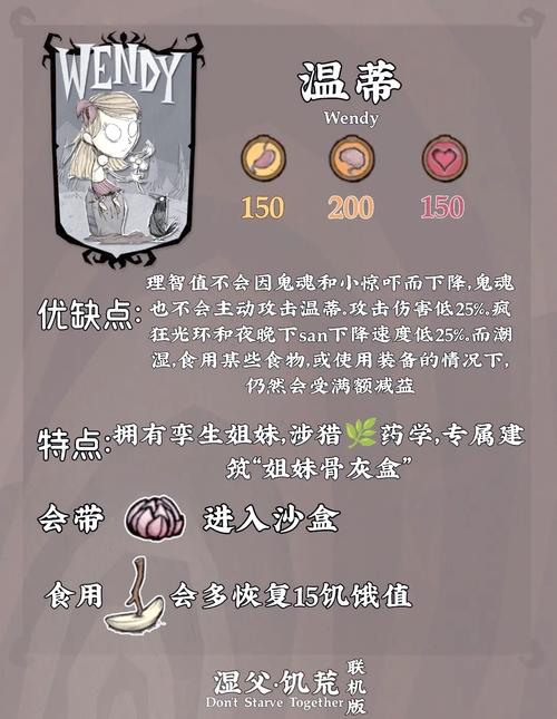 “饥荒艾斯mod技能详解”了解游戏快人一步 “饥荒艾斯mod技能详解”了解游戏快人一步