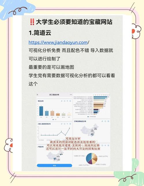 关于“学技能的免费网站”你可能想知道