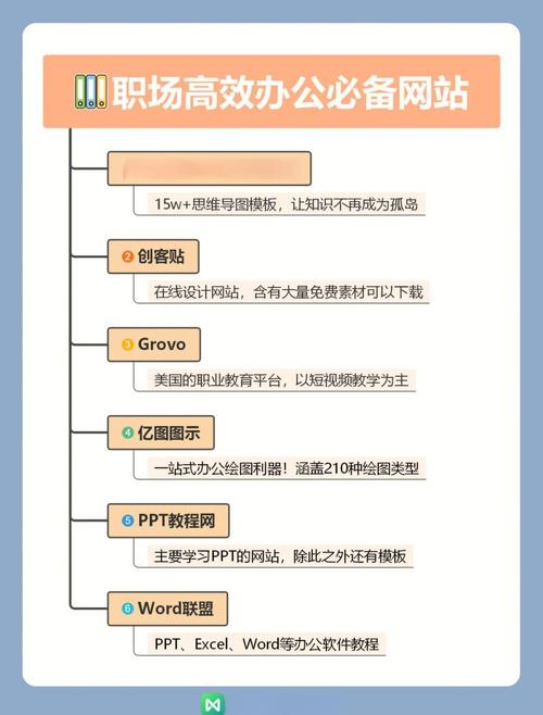 关于“学技能的免费网站”你可能想知道 关于“学技能的免费网站”你可能想知道